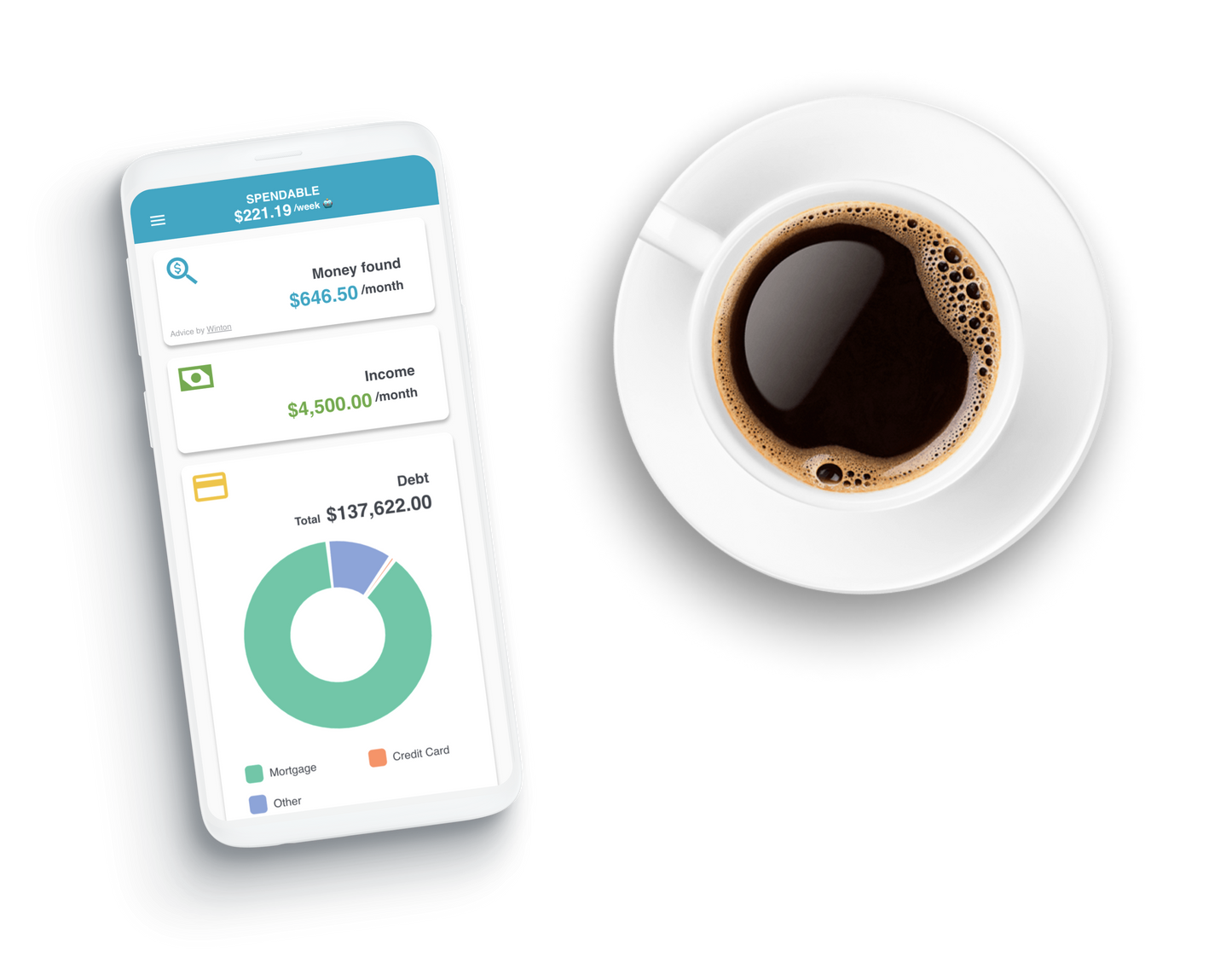 AdviceCafe Membership